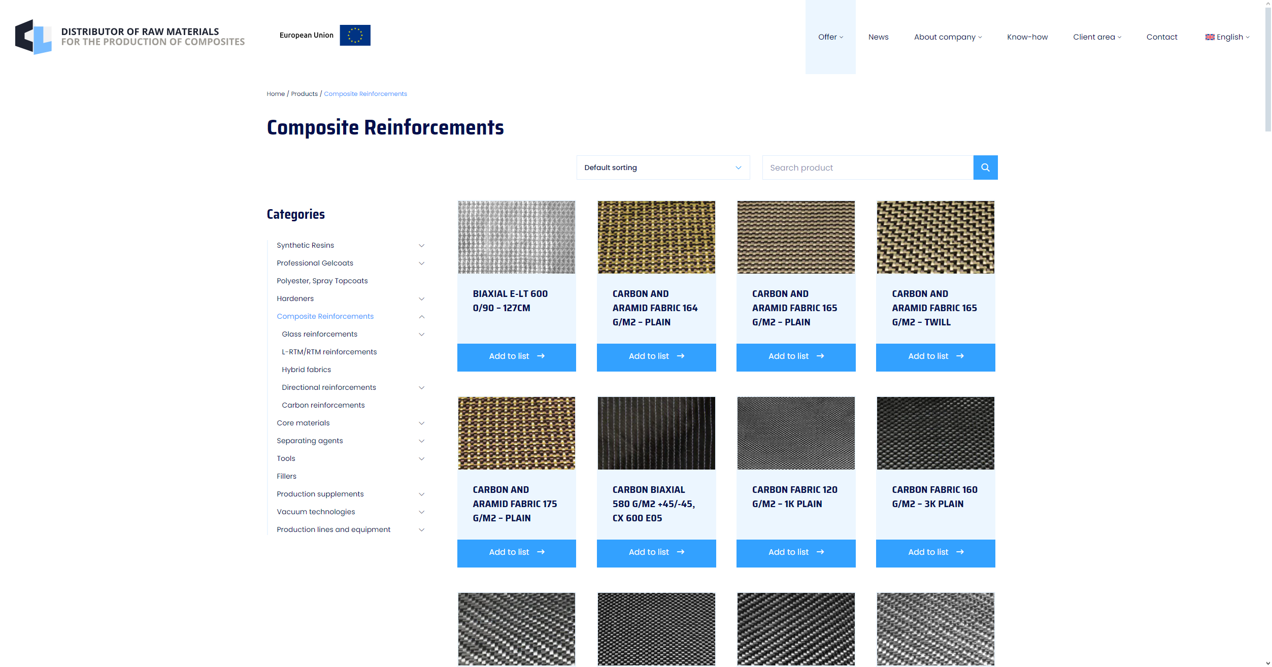 How do composite reinforcements affect the mechanical properties of materials?